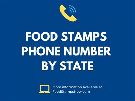 Food Stamps Phone Number