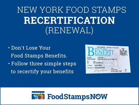 Food Stamps Recertification