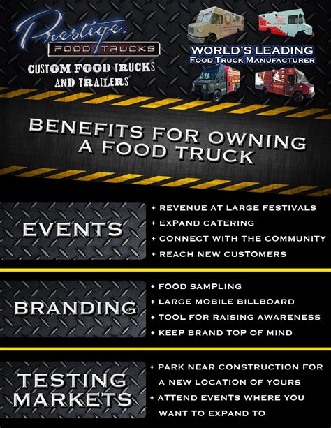 Food Truck Benefits