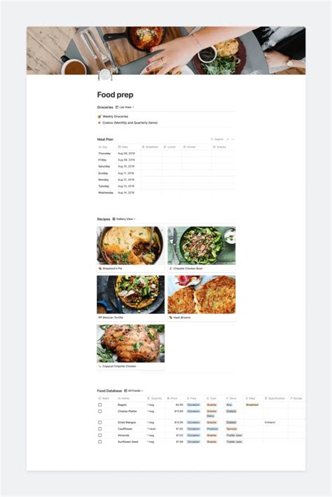 Food Video Template