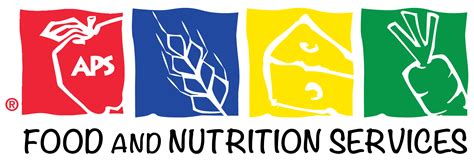 Understanding the Food and Nutrition Services Program