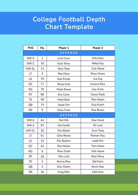 A sample football depth chart template with a team statistics