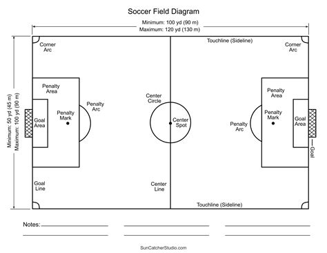 Football Field Diagram Template with end zones