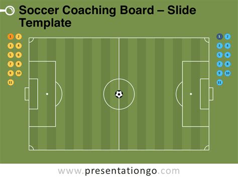 Football Field Template Powerpoint Design