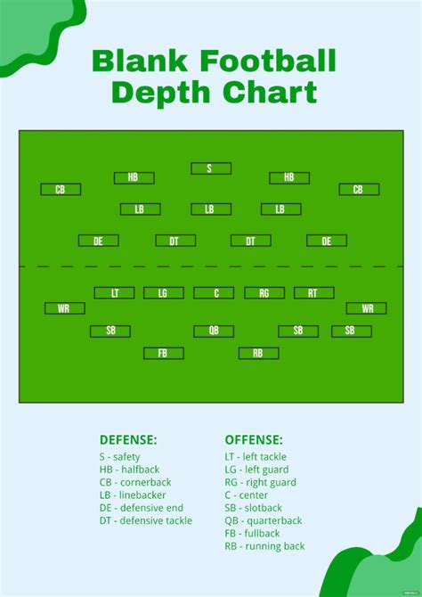 Football Game Plan Templates Example 2