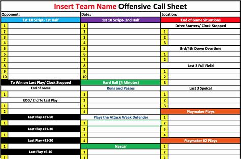 Example of a Football Play Call Sheet Template with Drop-Down Menus