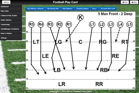 Football Play Diagram Template with arrows