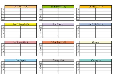 Football Play Sheet Templates Example 8