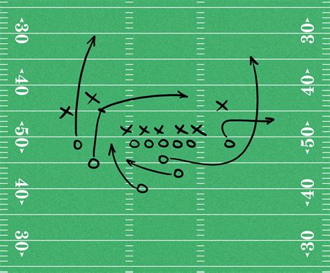 Football Play Template 3