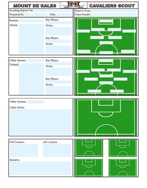 Football Scouting Report Templates Example 4