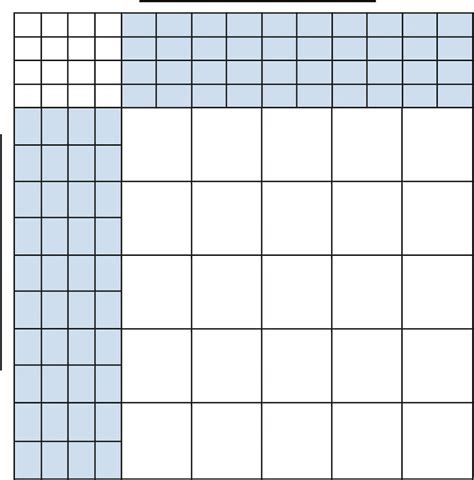 Example of Football Squares Pool Template