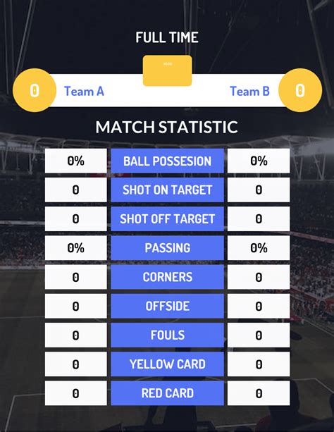 Football Stats Chart Example