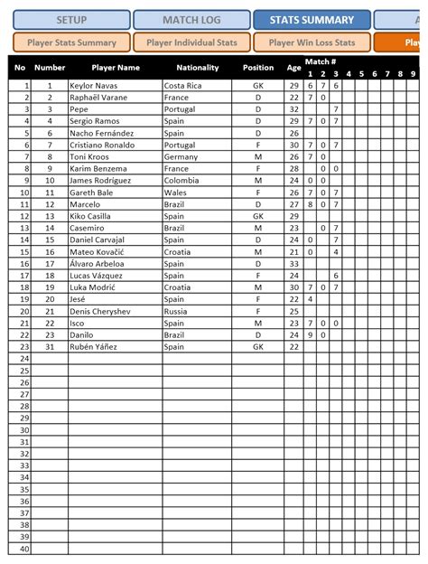 Football Stats Spreadsheet Example