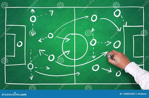 Football Strategies