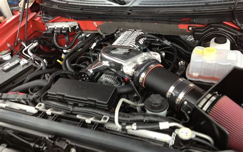 Ford F-150 SVT Raptor Engine Performance