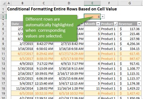 Format Cells Based on Values