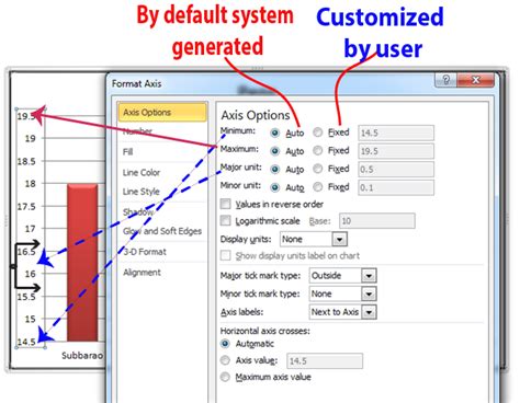 Format X Axis in Excel