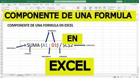 Formulas in Excel