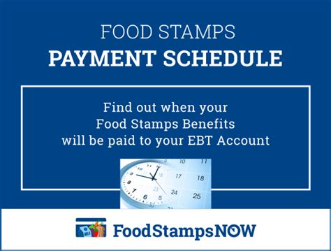 Forsyth County Food Stamps Payment Schedules