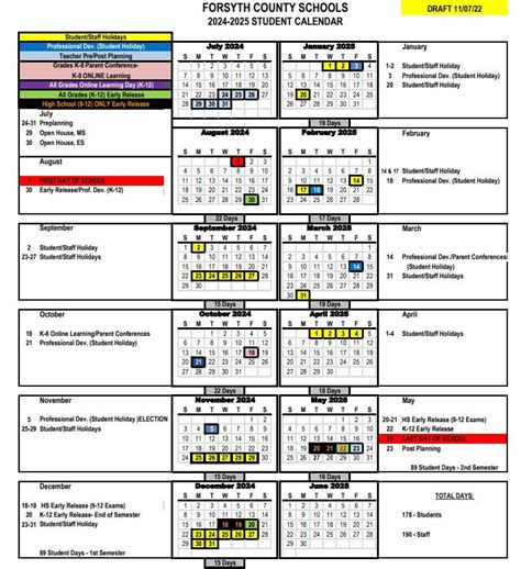 Forsyth County Schools Community