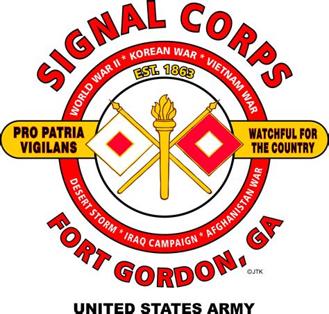 Fort Gordon Signal Corps