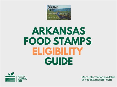 Fort Smith AR Food Stamp Benefits