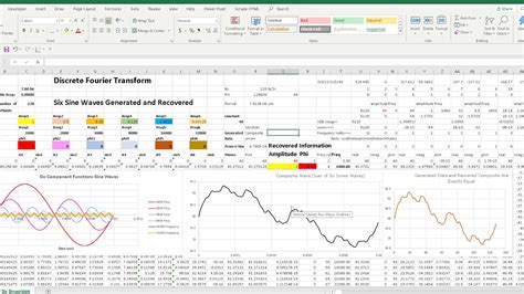 Fourier Transform in Excel using add-ins