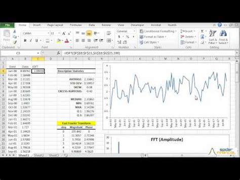 Fourier Transform in Excel example