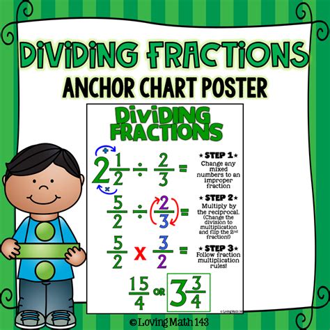 Fraction Division Chart