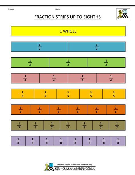 Fraction Strips Printable for 3rd Grade