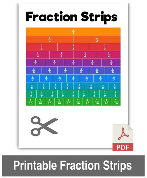 Fraction Strips Printable for 6th Grade