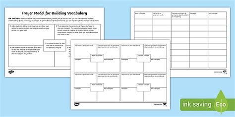 Frayer Model Vocabulary Building