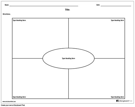 Frayer Model Worksheet Image