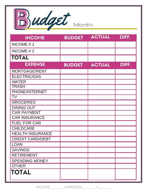 Free Budget Worksheets