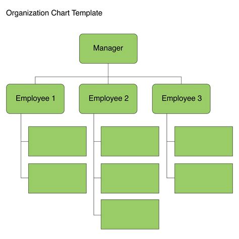 Free Organizational Chart Template