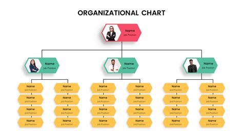 Free Organizational Chart Templates for Google Slides