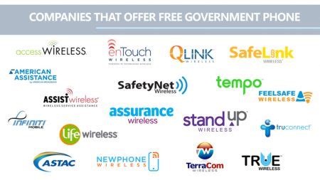 Free Phone Service Providers