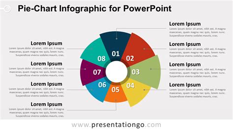 Free PowerPoint Chart Templates