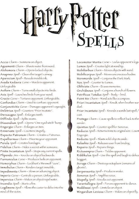 Free Printable Harry Potter Spells List