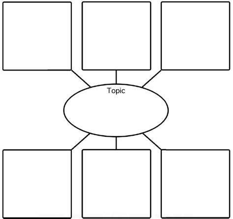 Free Printable SBST Graphic Organizer