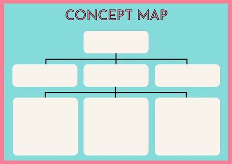 Free Printable SBST Graphic Organizer