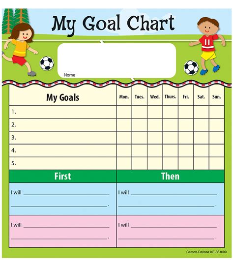 Free sticker charts for goals