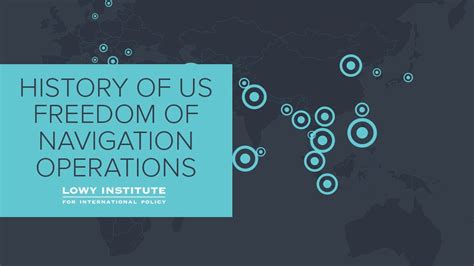 Freedom of Navigation Operations