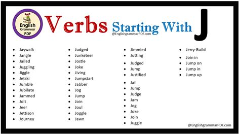 French Verbs Starting With J