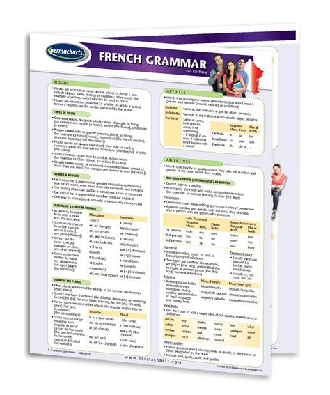 French grammar image