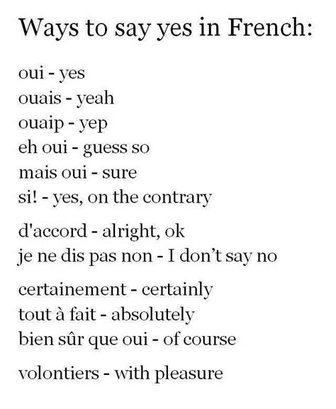 French word for yes