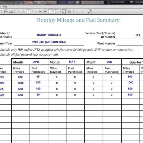 Fuel Efficiency Tracking Template