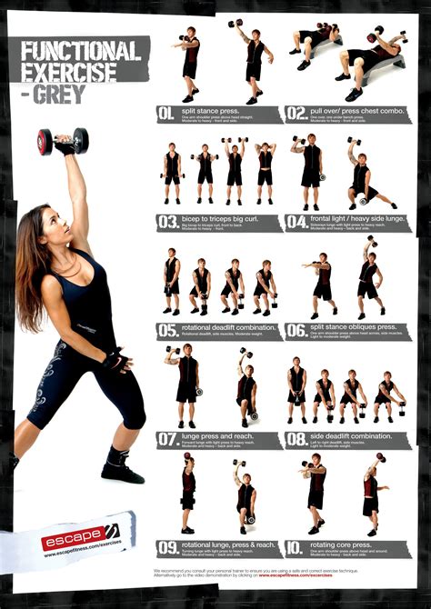 Functional Strength Training Exercises