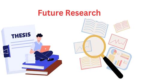 Future Research Directions