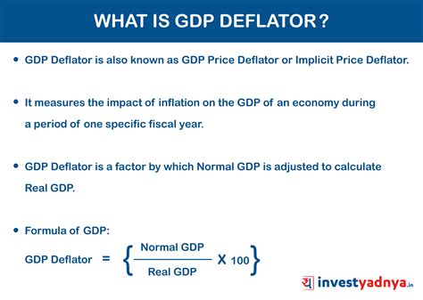 GDP deflator importance